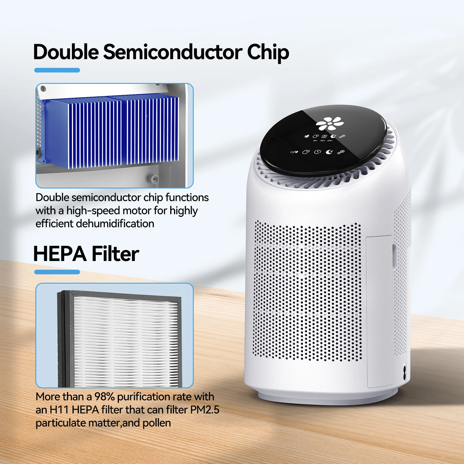 2-In-1 Air Purifier and Dehumidifier for Household and RV Dual Chip to Remove Moisture Plastic Dry Dehumidifier for Baby Room