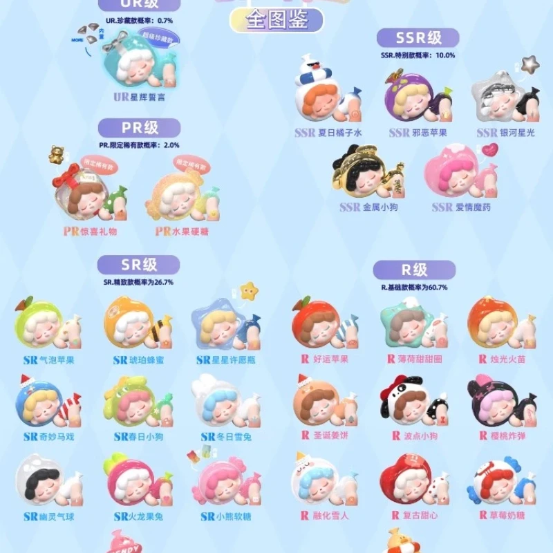 Dodosugar ويندي الهروب من مركز فرقة الأرض صندوق أعمى صغير العصرية اللعب اليدوية سطح المكتب زخرفة هدية غامضة #4