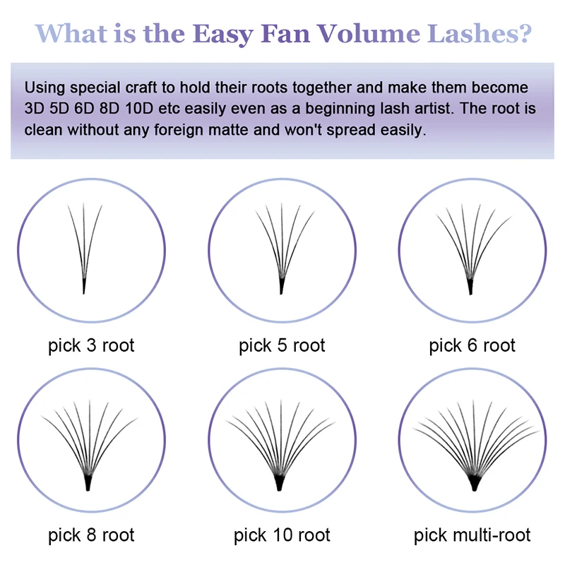 Jomay Easy Fan Lashes Extension DIY 2d/3d/4d/10d Faux Mink Blooming Eye Lash Extensions 0.03/0.05/0.07 Makeup Volume Lashes Fans