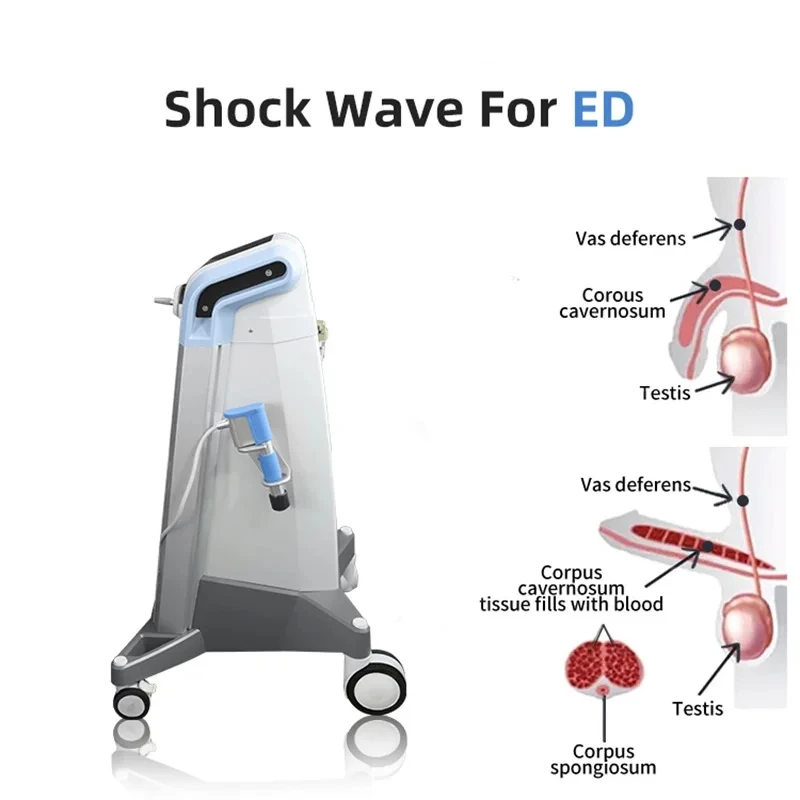 10 Bar Pneumatic Shockwave Therapy Machine Physiotherapy Shock Wave ED Treatment Pain Relief Massage Shock Wave Therapy Machine