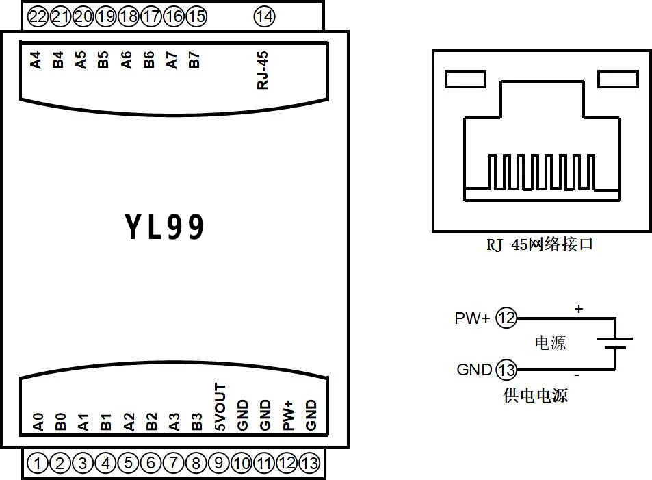 8-channel Grating Encoder Pulse Signal 16-channel DI High-speed Counter to Modbus TCP Acquisition Module
