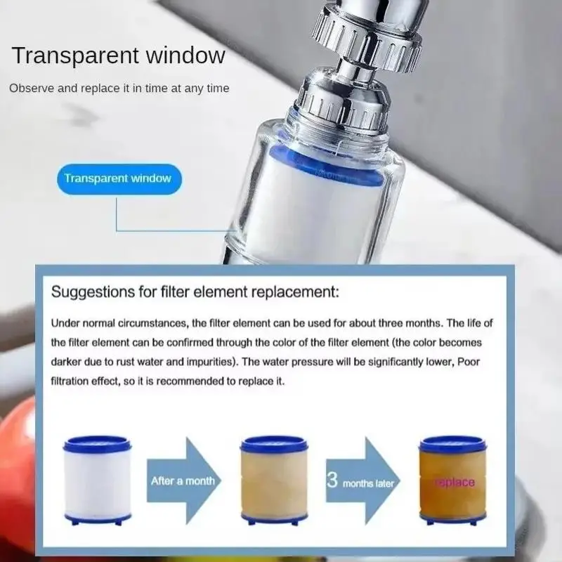 Universal Faucet Water Filter With 360 Degree Rotation Effective Impurity Filtration Perfect For Kitchen Bathroom