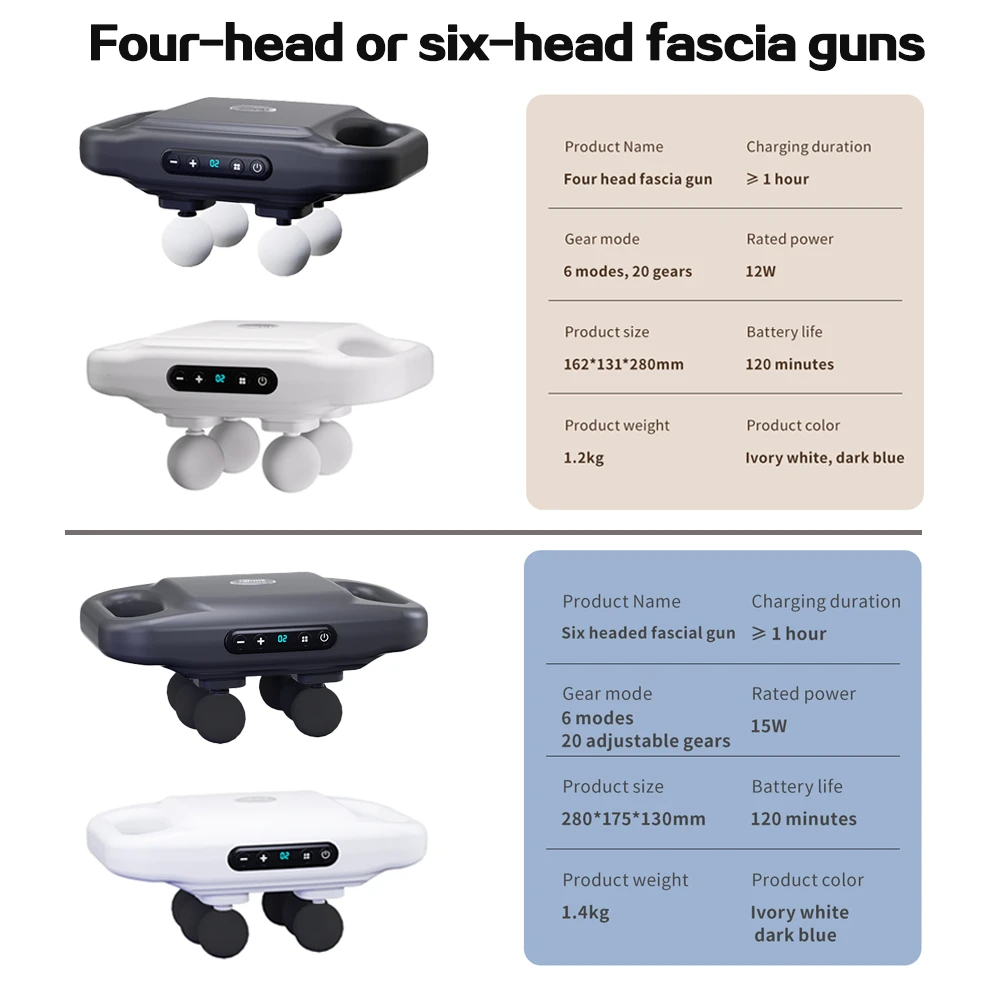 New High-frequency Powerful Unique 4-head Body . Massager Vibration Cordless Handheld Deep Tissues Muscle Fascia .