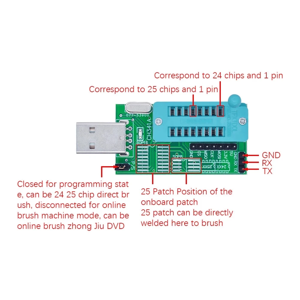EQV Ch341A 24 25 yeniden programlanmış dvd yönlendirici biyo s fırça çok fonksiyonlu usb programmer100 % yeni orijinal