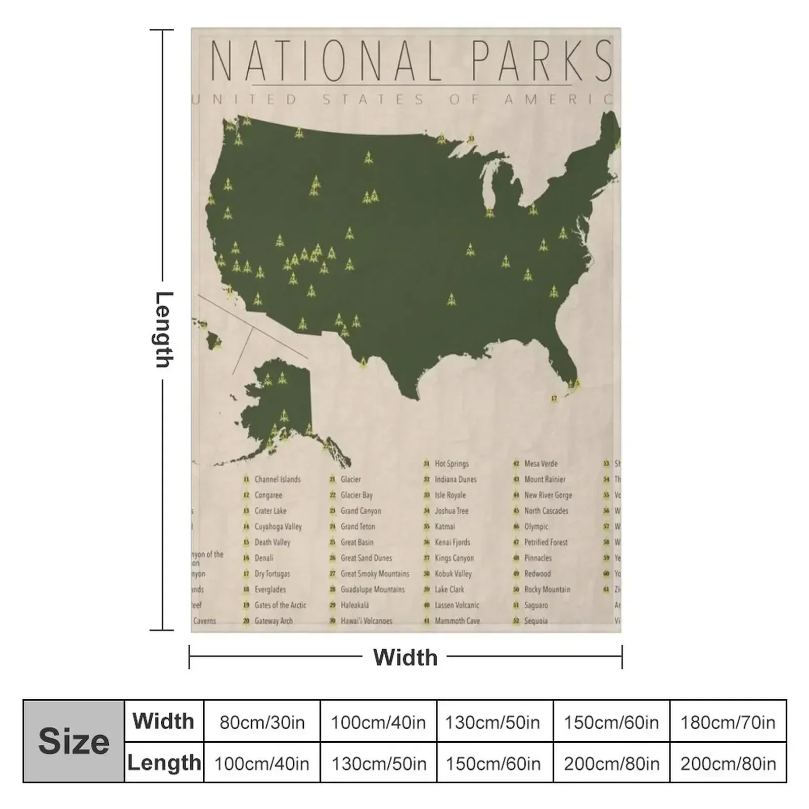 US National Parks Throw Blanket Beach for winter Soft Shaggy Travel Kid'S Blankets