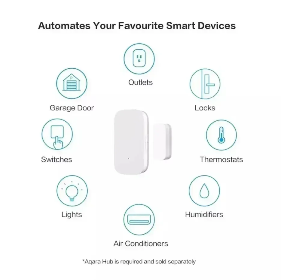 Aqara Door Window Sensor Zigbee Wireless Connection Smart Mini door sensor  Work With Mijia Gateway Mijia Home HomeKit APP