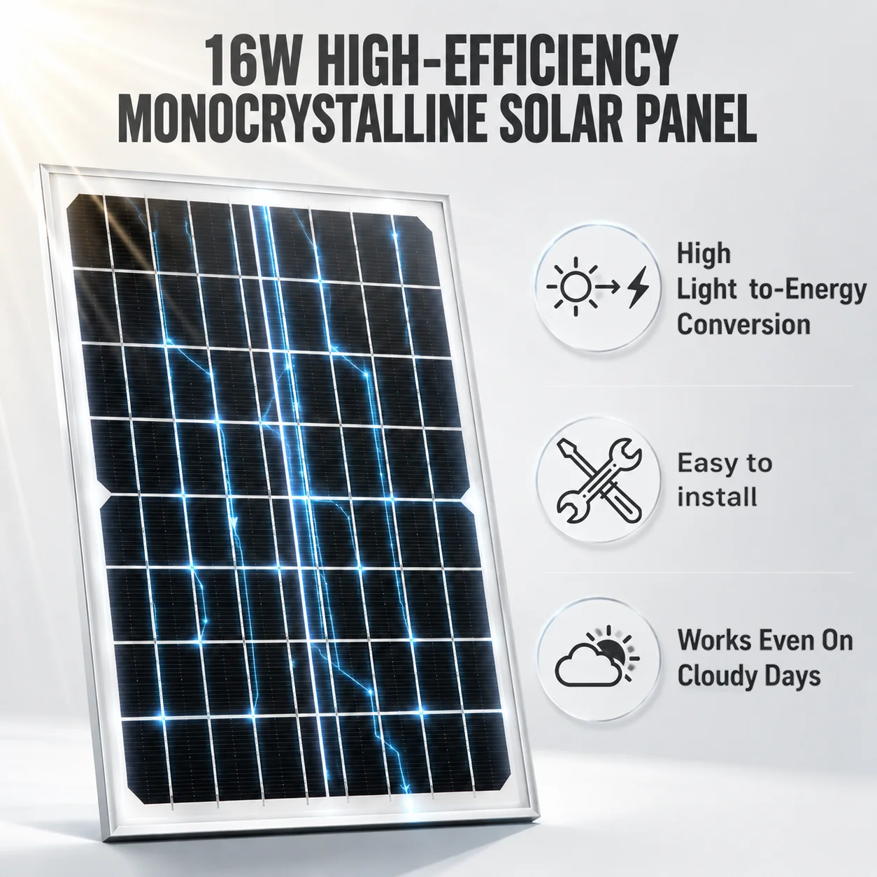 Zestaw 16W solarnego podwójneg – Off Grid Solar Kit recenzja i cena