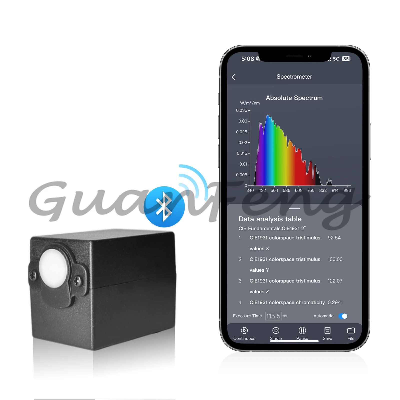 P4 Tragbarer Bluetooth-Spektrometer – Meine Erfahrung mit dem perfekten Werkzeug für Lichtanalyse im Garten und Studio