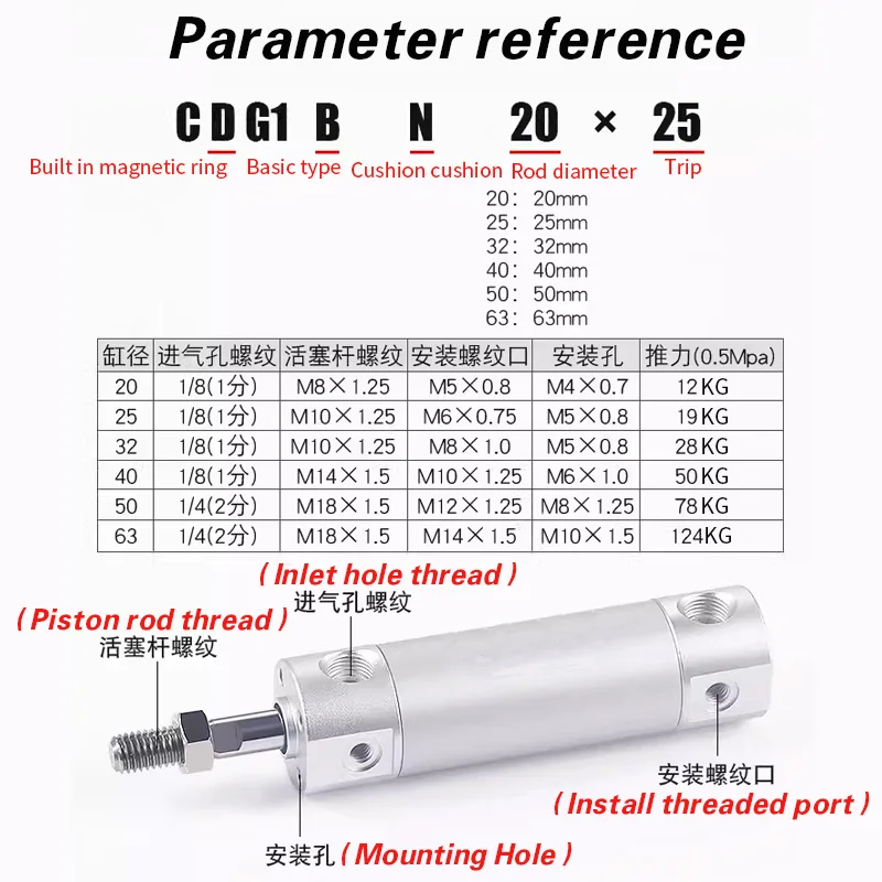 Mechanical arm mini cylinder CDG1BN50-25/50/75/100/125/150/175/200/225/250/275/300