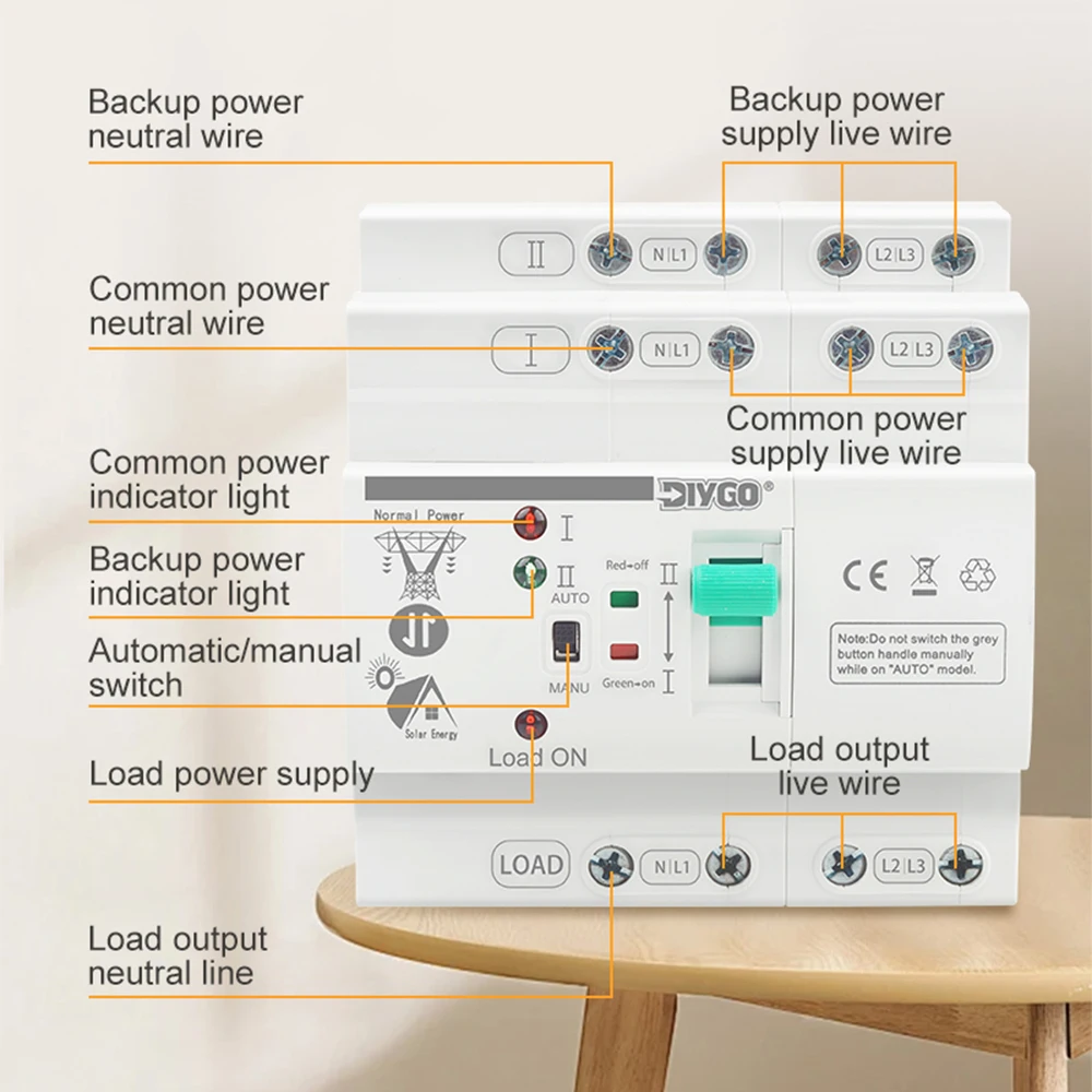 Din Rail Automatic Transfer Switch ATS Dual Power Selector Switch 110V 220V Uninterrupted Power for Solar PV/Inverter Systems - Image 3