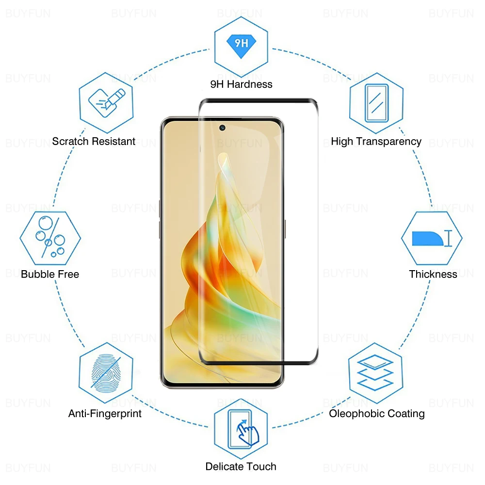 6in1 9D Full Cover Curved Tempered Glass Film For Oppo Reno8 T 5G 6.7'' Screen Protector Camera Lens Film On Orro Appo Reno8T 5G