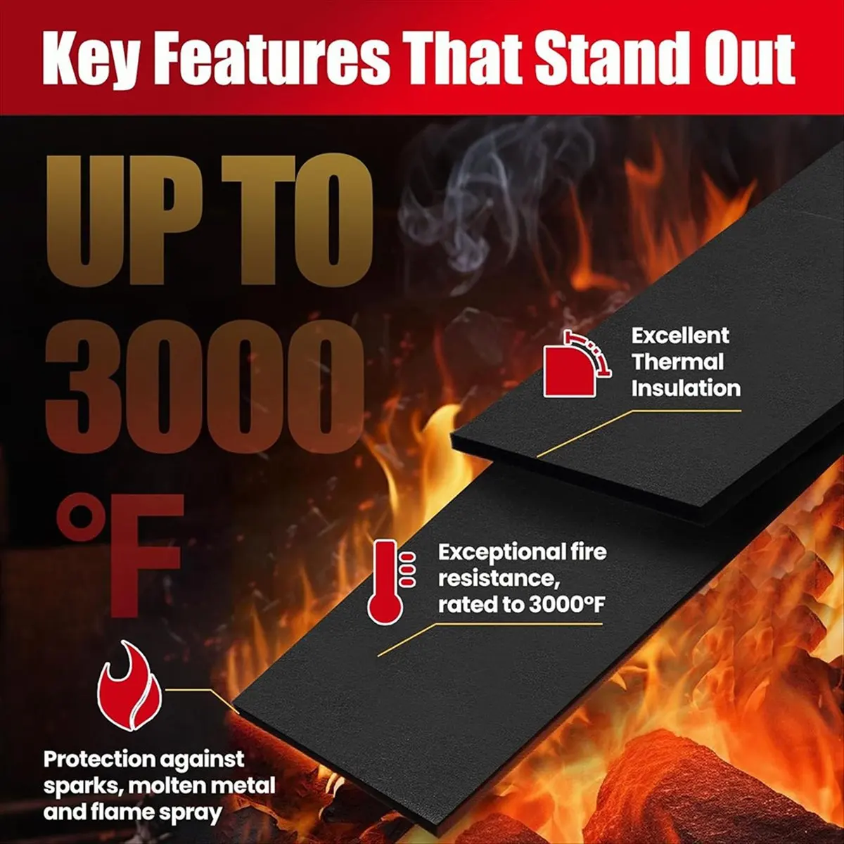 AA83 Heat Soldering Mat 12x12 Inch, 10mm Thick Fireproof Welding Blanket, for HVAC, Plumbing, Welding, 1 Pack