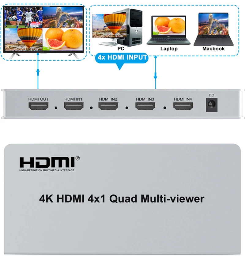 4K 4x1 HDMI Multi-viewer 1080P 60hz 2 3 4 Dual Quad Screen HDMI Multiviewer Video Multiplexer Seamless Switch for PS4 Camera PC