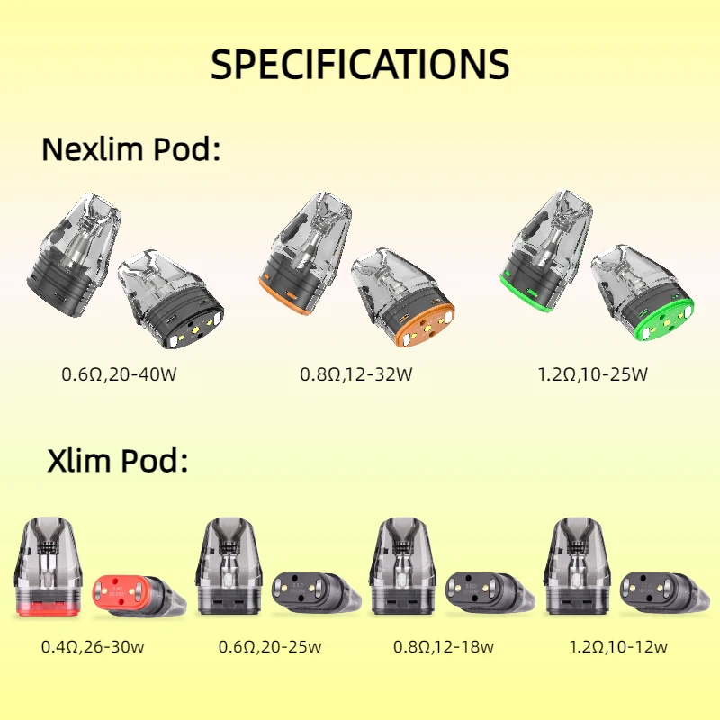 1/5/10 2 OXVA Xlim Pro 4 OXVA NeXlim Go/Pod pod system for pod systems - gallery image 2