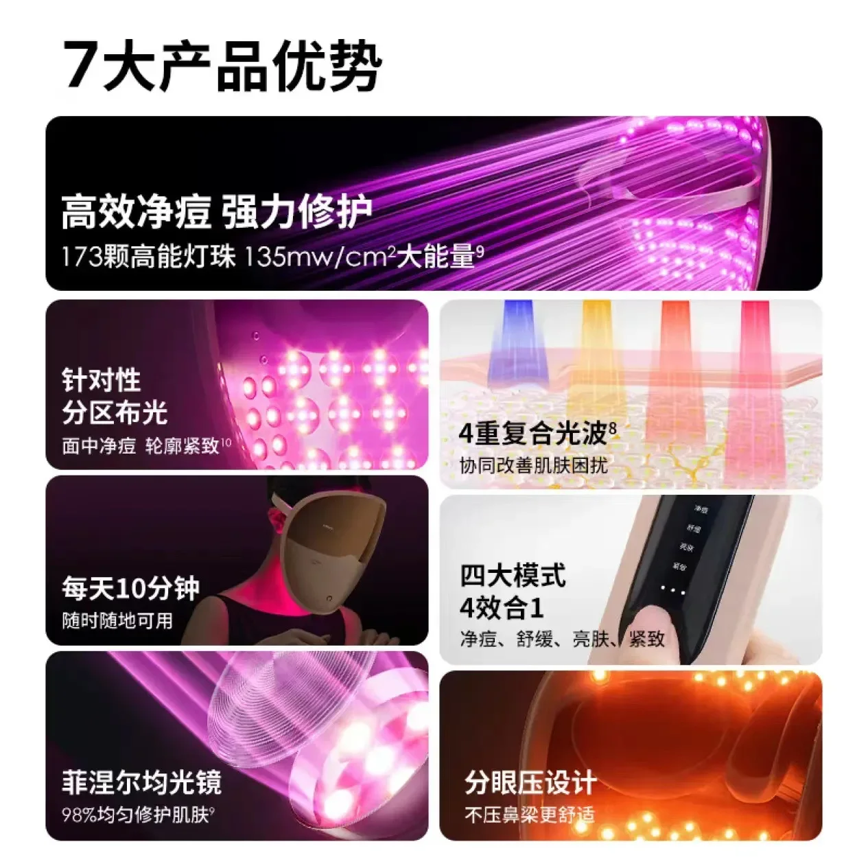 Miguang Rainbow Light Mask Second Generation PRO Beauty Instrument Red Spectrum Photon Rejuvenation