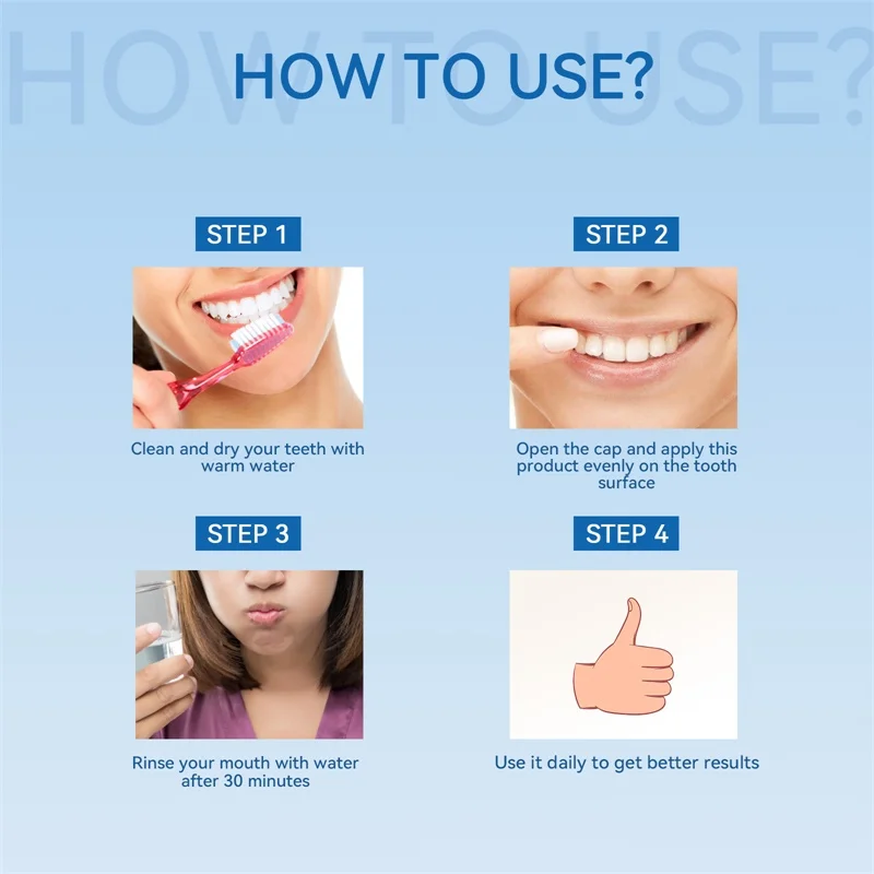 Damaged Gum Repair Care Gel Relieve Sore Gums Allergy Deep Cleaning Teeth Stains Tartar Serum Dental Caries Toothpaste view 6