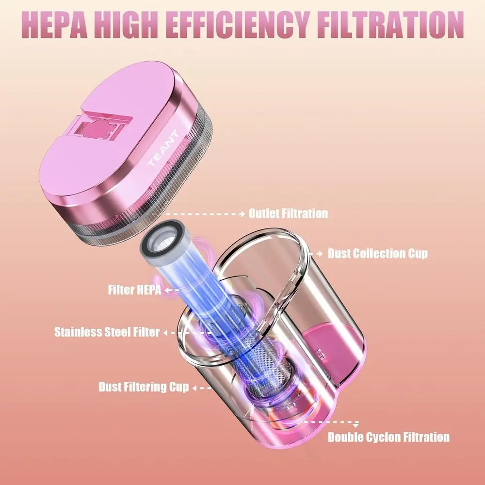 UV-C lichte bedstofzuiger: 16 kPa zuigkracht, 33000 RPM tappen, HEPA-filter, 149 ℉   Warmte, ultrasoon en anion voor matras en huisdier