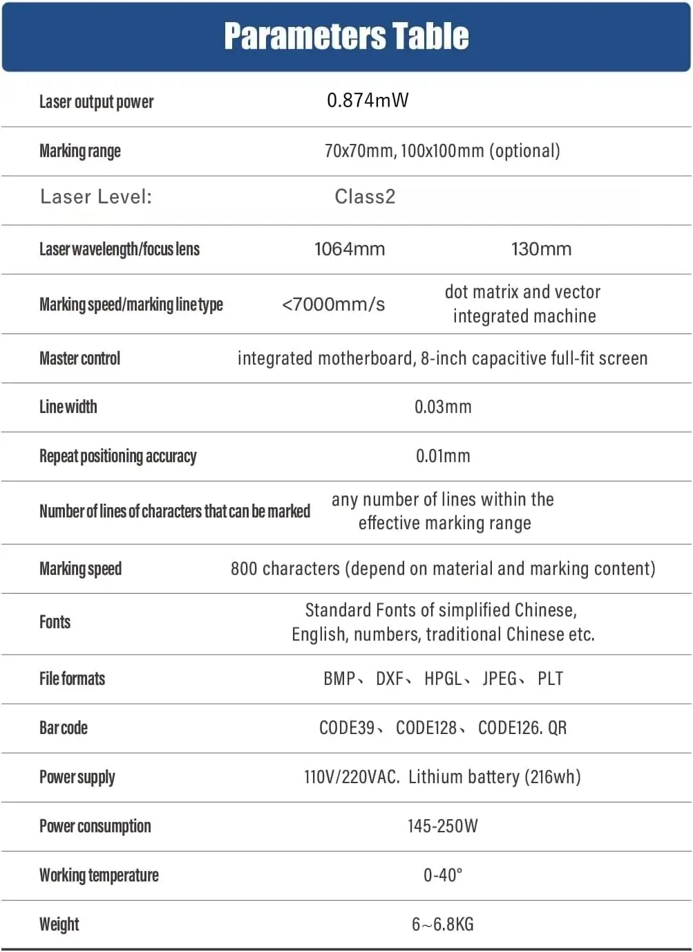 آلة تحديد الليزر المحمولة الصغيرة آلة النقش بالليزر من الألياف المعدنية