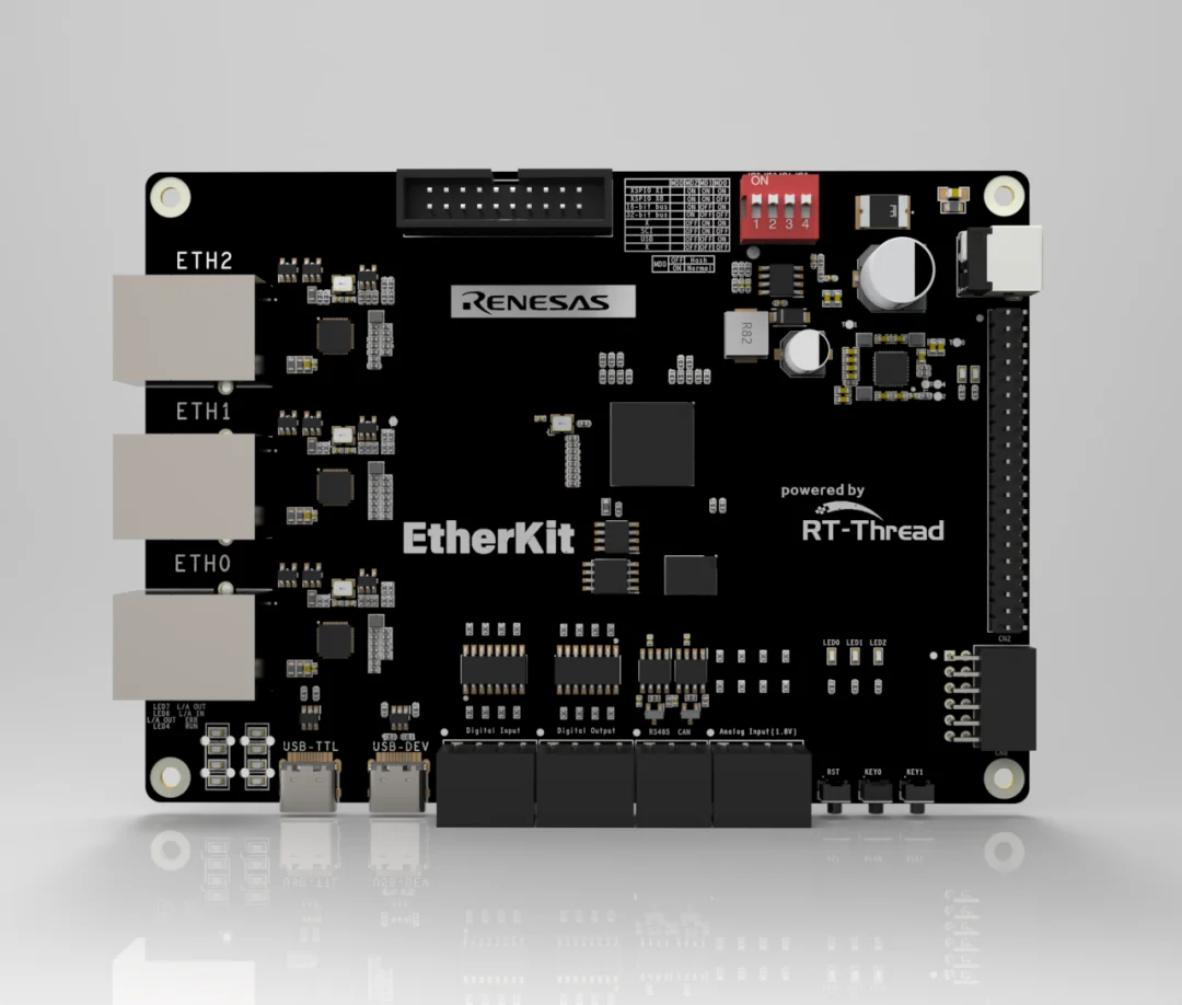 لوحة تطوير EtherKit، Renesas RZ/N2L Cortex-R52 400MHz، 3 منافذ جيجابت إيثرنت TSN، EtherCAT PROFINET EtherNet/IP