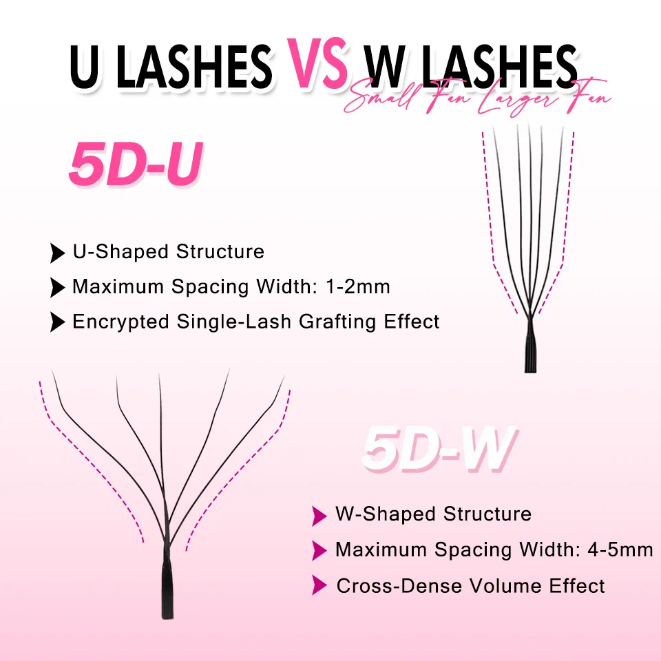 Rujade U en forme de YY Extensions de cils à la main noir mat naturel Double conseils 2D YY cils préfabriqués ventilateurs Volume cils