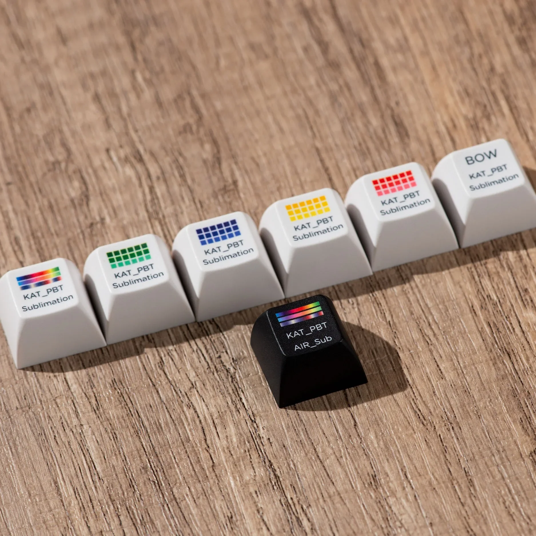 Keyreative Character keycap PBT Dye Sublimation Dual Shot UV Printing Customized Keycaps