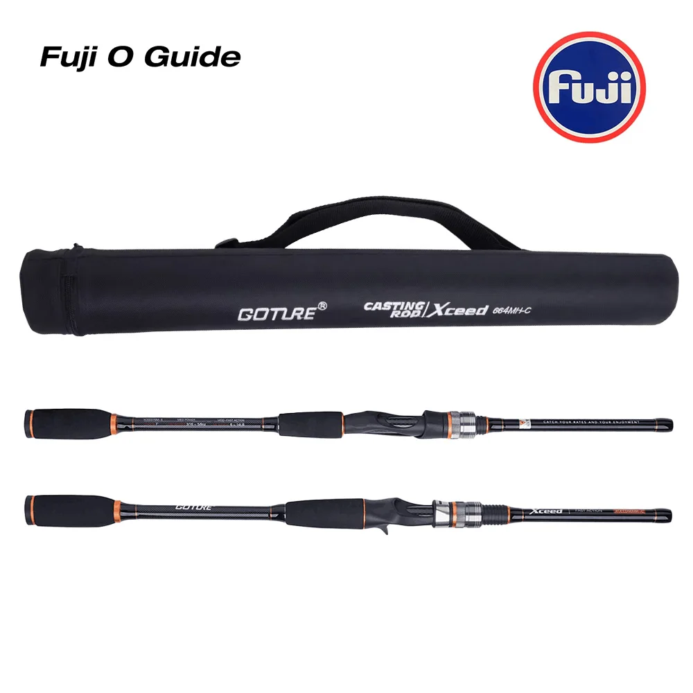 #12 Compare Fishing Rod Cases Before You Buy
