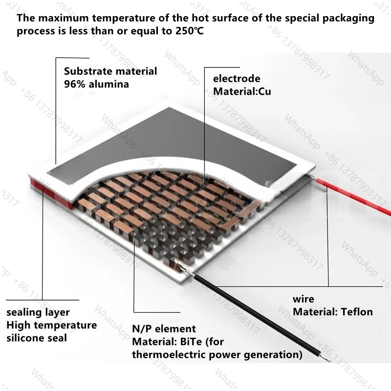 Semiconductor Thermoelectric Power Generation Device  Thermoelectric Effect Thermoelectric Power Generation Chip