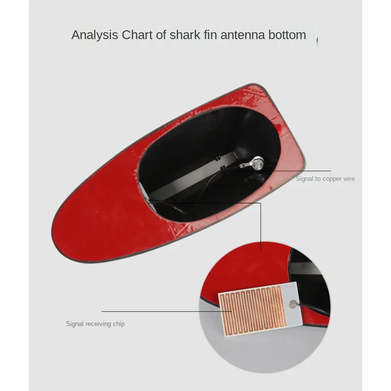 เสาอากาศรถยนต์ เสาอากาศครีบฉลาม เสาอากาศสัญญาณวิทยุรถยนต์ รุ่น GeneralMotors เสาอากาศติดหลังคารถยนต์ อุปกรณ์ตกแต่งรถยนต์ ติดตั้งง่าย