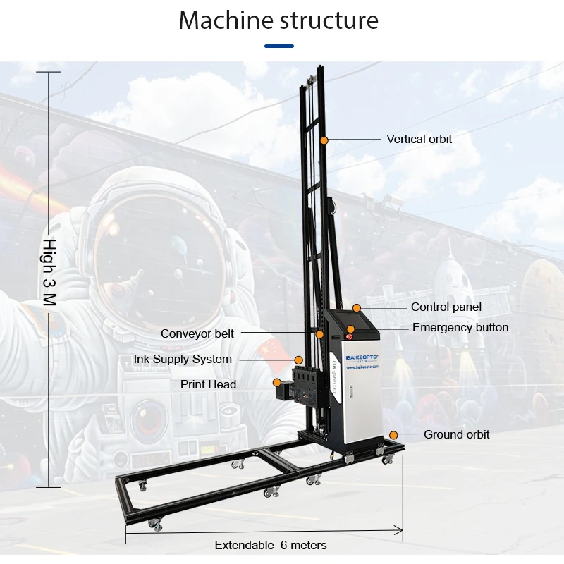 آلة طباعة الحوائط العمودية الأوتوماتيكية DX10 رأس الطباعة طابعة حائط عالية الوضوح للحفاظ على الصور على المدى الطويل #2
