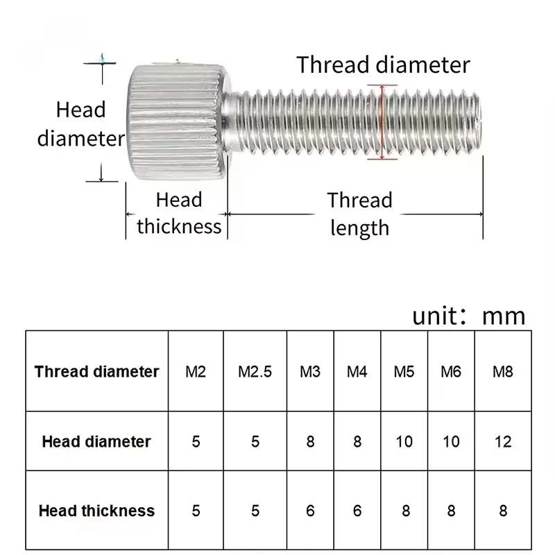 M2 M2.5 M3 M4 M5 M6 M8 304 Stainless Steel Round Head Knurled Head Manual Adjustment Screws Thumb Screw