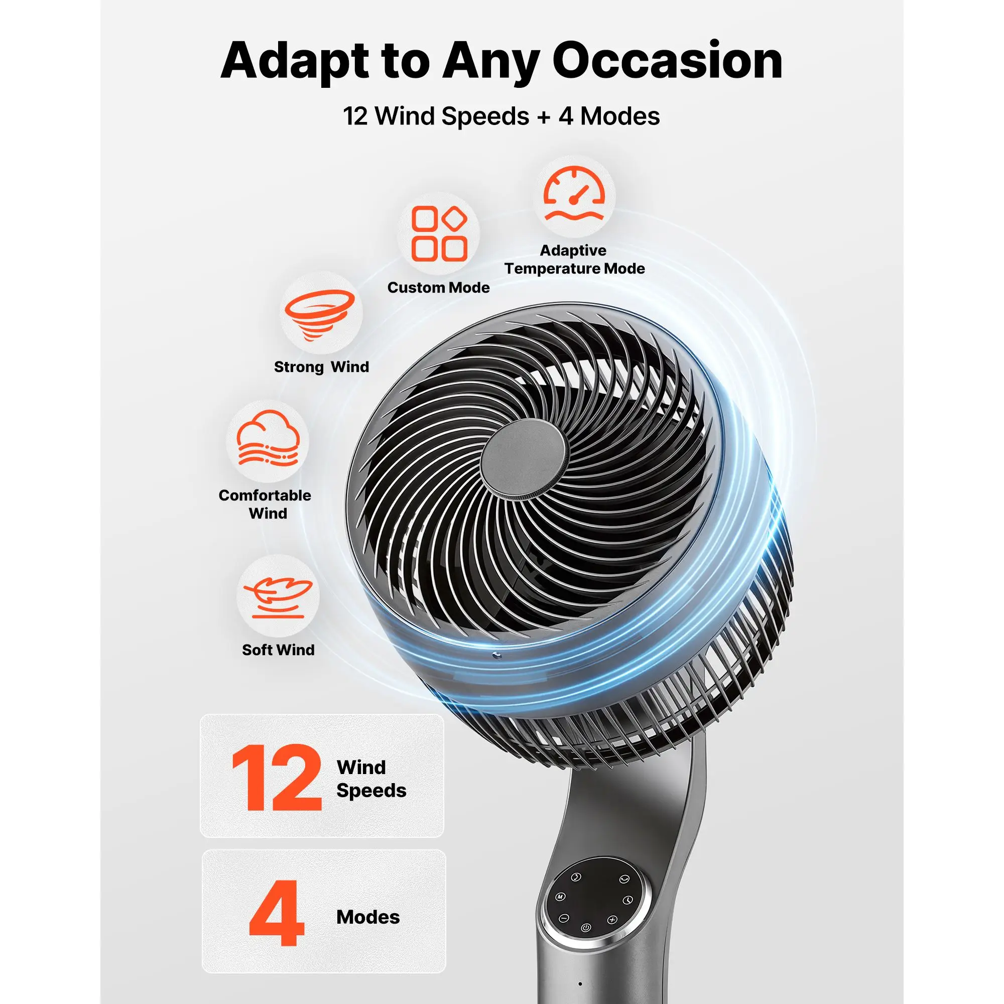 9-Inch Pedestal Fan, 80 Degrees Oscillating Standing Floor Fan with Quite DC Motor, Remote Control, 9 Speeds & 4 Smart Modes