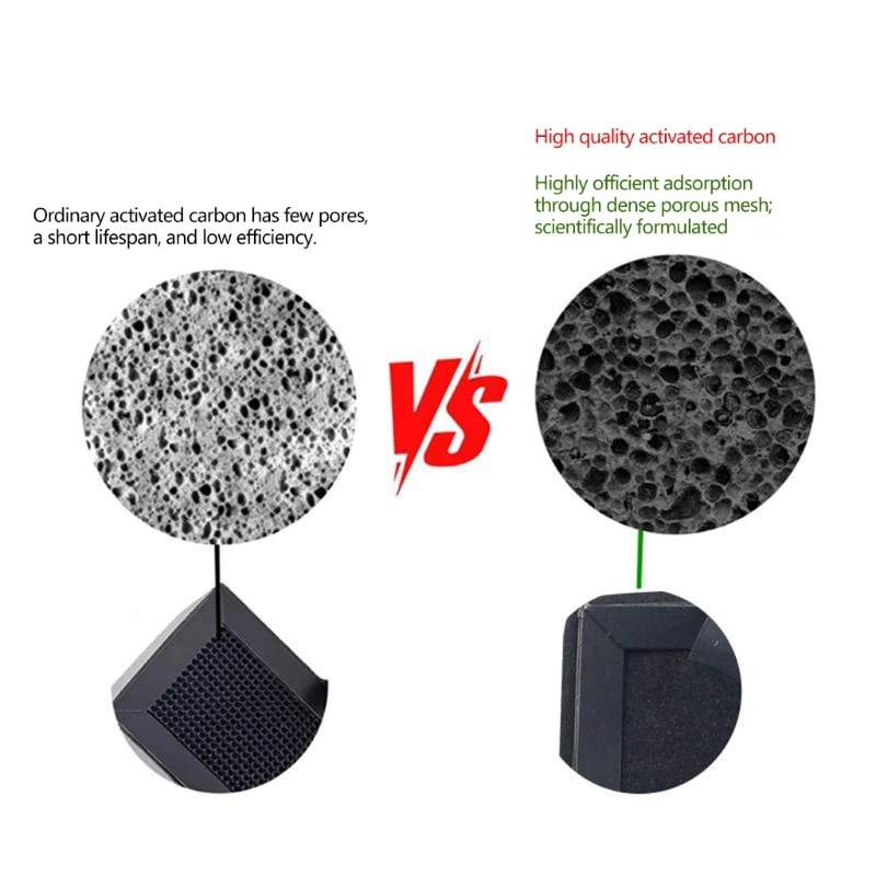 

Y2GD Air Filter Cartridge Air Purification Filter Activating Carbon for P2S