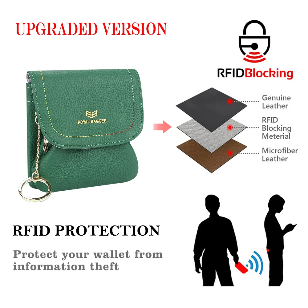 Royal Bagger Monedero con bloqueo RFID y tarjetero para mujer - Kiss Lock Bolsa de almacenamiento de cuero genuino 2644