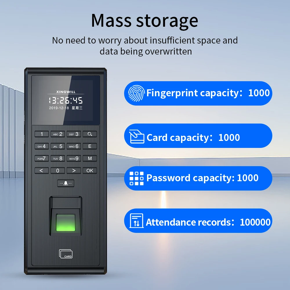 Aplikacja WiFi TUYA Rozpoznawanie linii papilarnych Hasło RFID Kontroler dostępu USB System rejestracji czasu pracy Sprawdź personel na urządzenia USB WG26