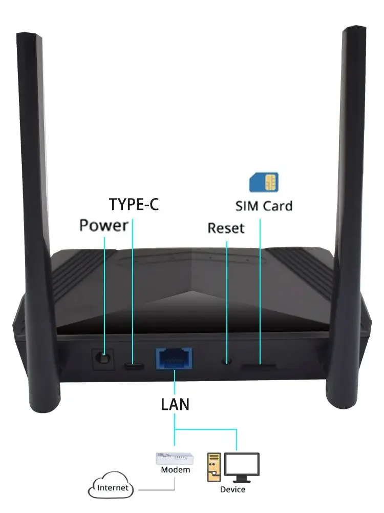 샤오미 라우터 Be5000 와이파이 7 5011Mbps 2.5G 포트, 집 전체 LOT 지능형 연결 지지대 메쉬 네트워킹 앱 보안 관리 