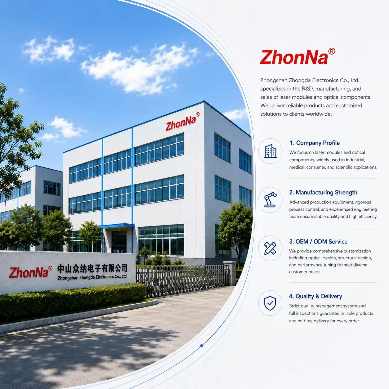 ZhonNa 25x52mm Feinstrahl-Lasermodul Rot Grün Blau Licht für Industrielle Positionierungswerkzeuge Ausrüstungsteile Zubehör-Sets – Detail 1
