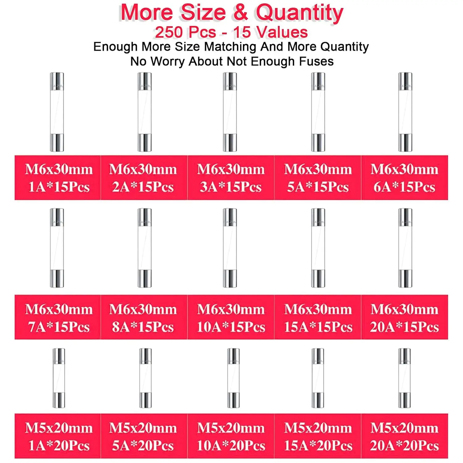 250Pcs 15 Values Glass Fuses Assortment Kit, 6x30mm & 5x20mm 250V Fast Blow Quick Fuses  Kit, 1A 2A 3A 5A 6A 7A 8A 10A 15A 20A