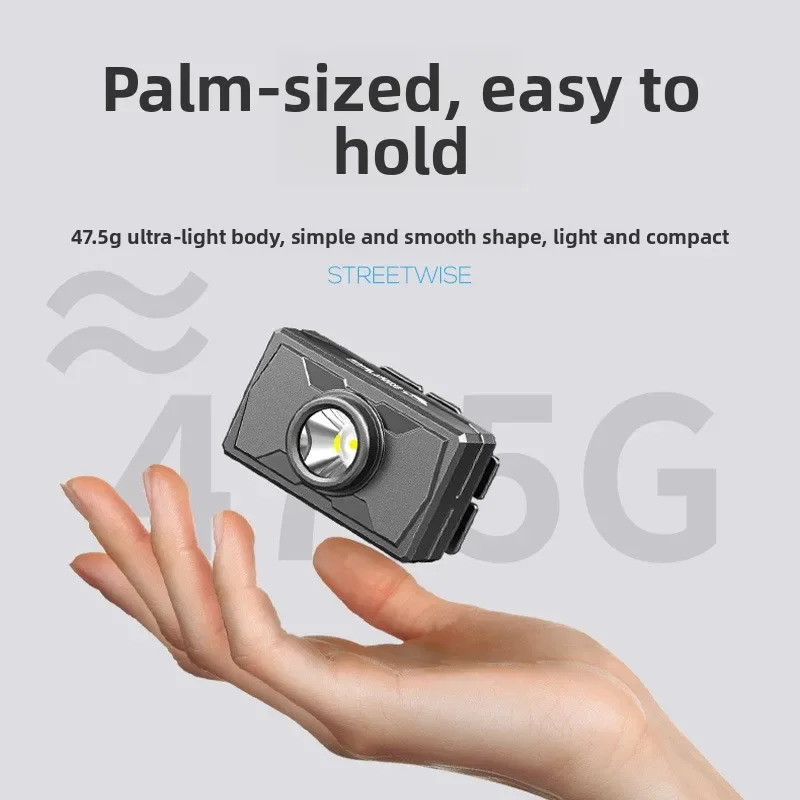 Mini LED Protective Headlamp Fixed Focus Three Speed Adjustment Stepless Dimming Portable Headlight for Outdoor Night Fishing