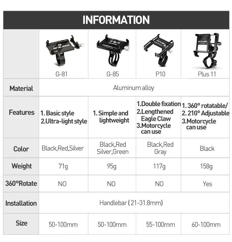 GUB P10 Fahrrad-Telefonhalter, Halterung aus Aluminiumlegierung, Motorrad-Fahrradständer, Halterung, Lenkerclip für 55–100 mm – Detail 15