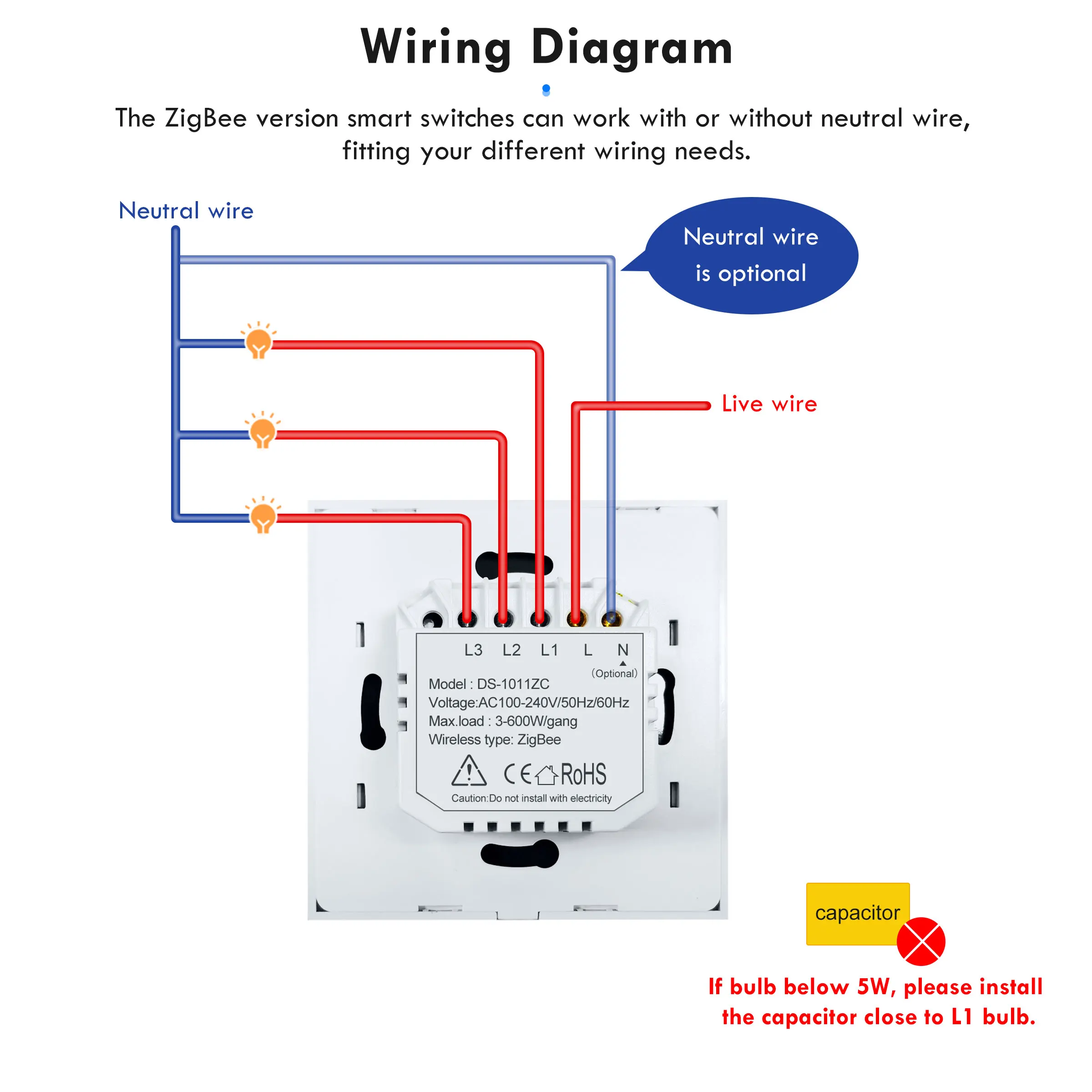 GIRIER Tuya ZigBee Smart Light Switch EU US, Touch Panel Wall Switch 1 2 3 Gang, Works with Alexa Hey Google, Wiring Optional