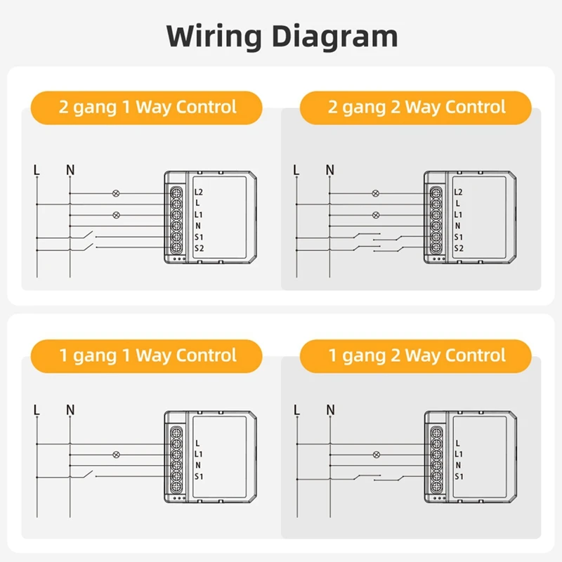 Модуль умного диммера Tuya Wi-Fi, 2-бандовый диммер, модуль выключателя света, приложение, дистанционное управление, работает с Alexa Google Home, прочный