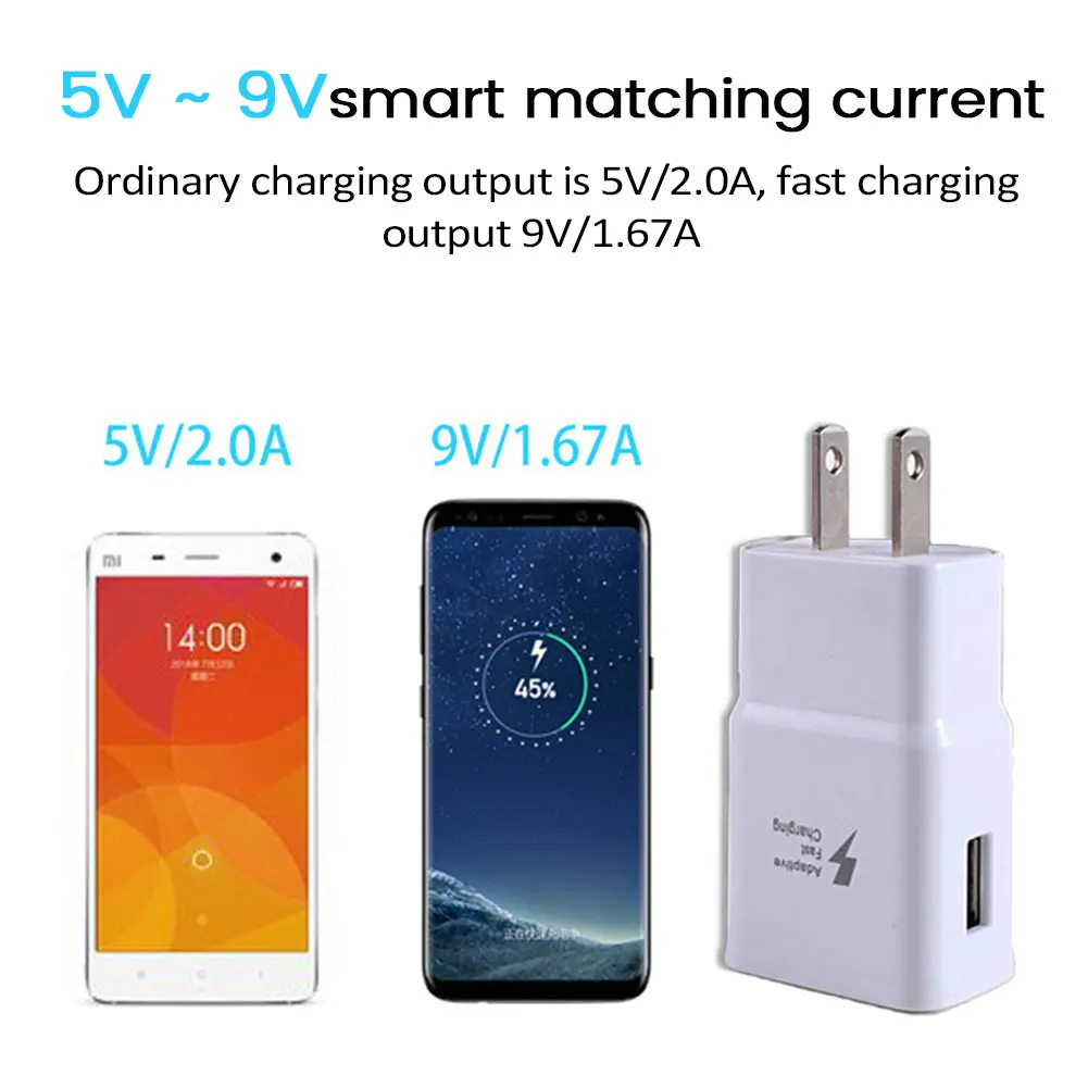 Fast Charging Head 100-240V ABS  Material Universal  USB  Direct Charger  US EU Power Adapter
