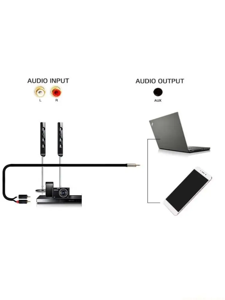 F62C 3.5mm Male to 2 RCA Female Stereo Cable Y Adapter Cable for MP3,Tablets,HiFi Stereo System, Speaker