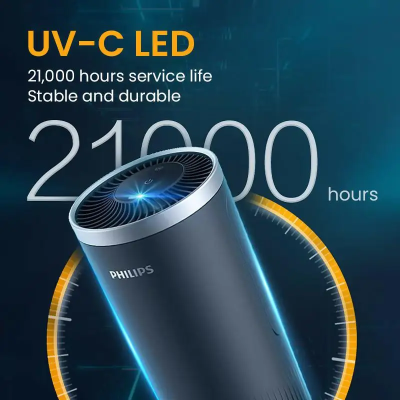 منقي هواء السيارة من Philips Gopure S3601 S3602، ترشيح مستوى النانو، مصدر طاقة USB مع ترشيح UVC #4