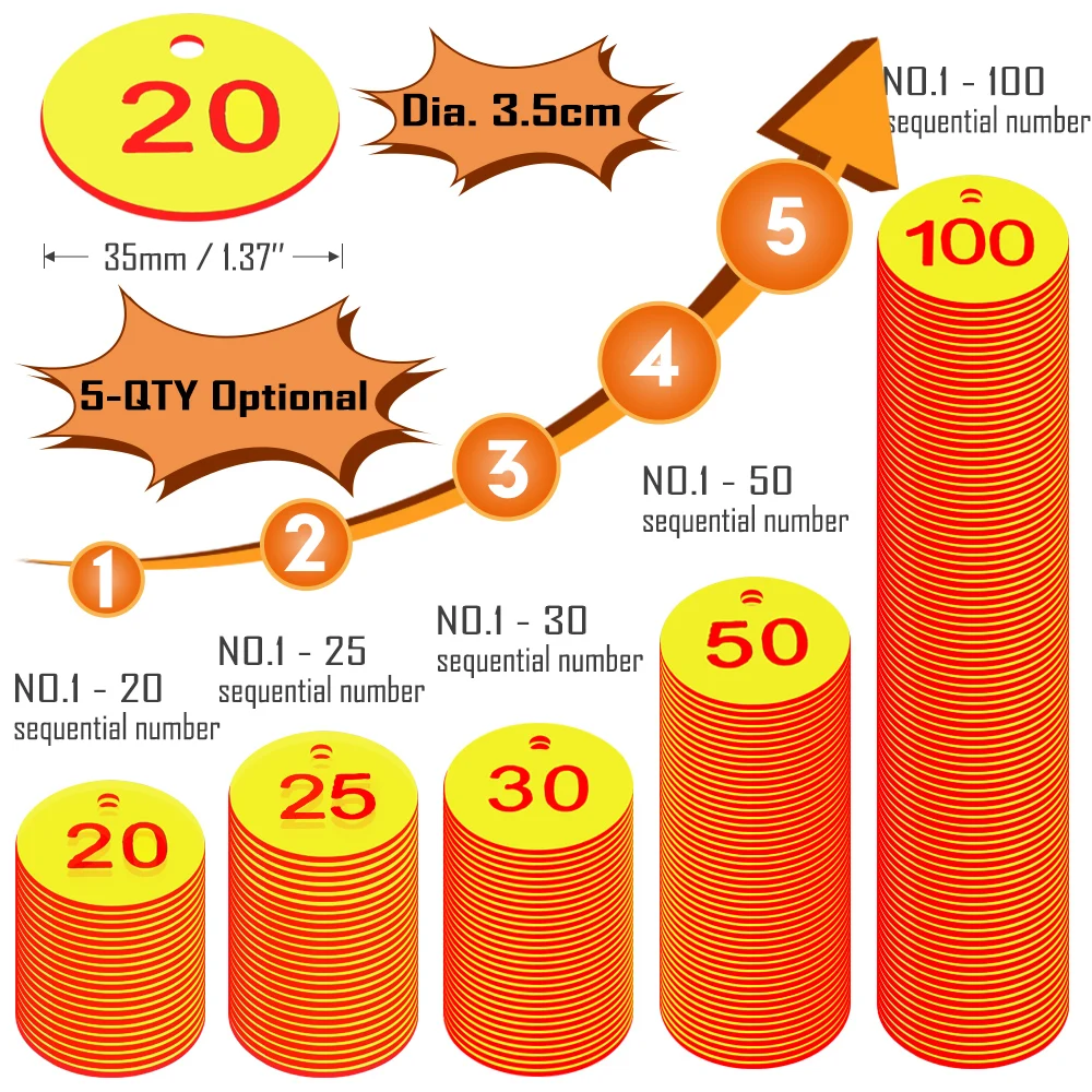 Dia 3.5CM Colorful Plastic Round Numbered Label for Husbandry Farm Beehive Box Sequential Numbers Tags Garden Animal Markers
