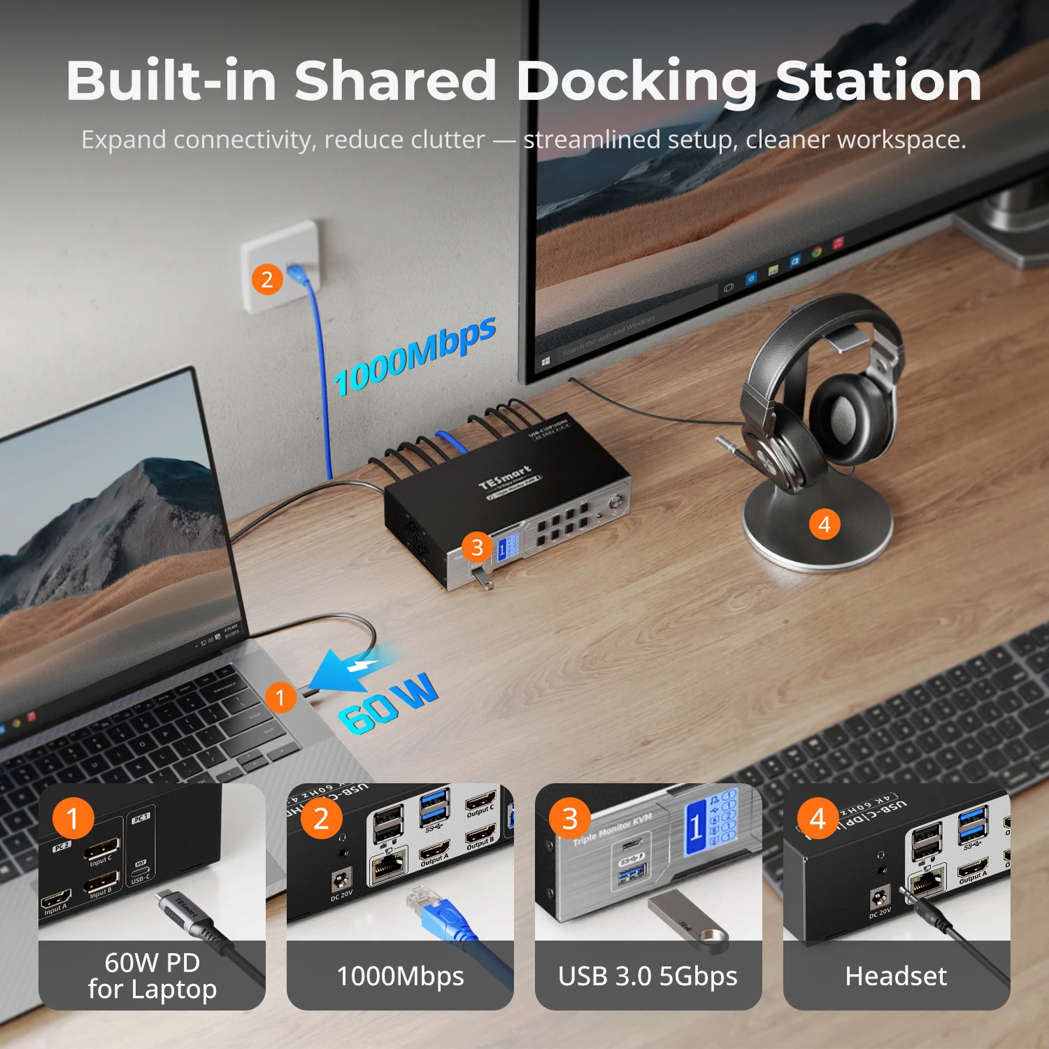 Dock Gaming KVM Hibrida Triple Monitor 4K60Hz untuk 1 PC Desktop & 1 Laptop dengan EDID MST HDMI DP USBC KVM Switch