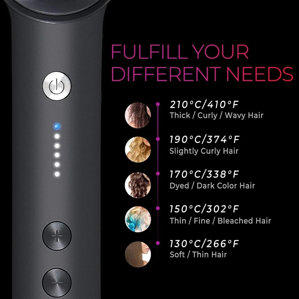 Hair Straightener Brush, Ring Hair Straightener Comb Straightening Brush for Women with 5 Temps 20s Fast Heating & Dual Voltage