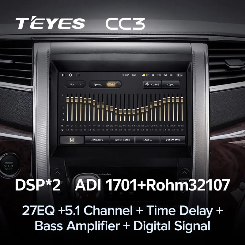 TEYES-Autoradio CC3 pour Toyota Alphard H20, 2008-2014, Limitation, Lecteur Vidéo, Navigation Évitée, GPS, Android 10, No 2din DVD