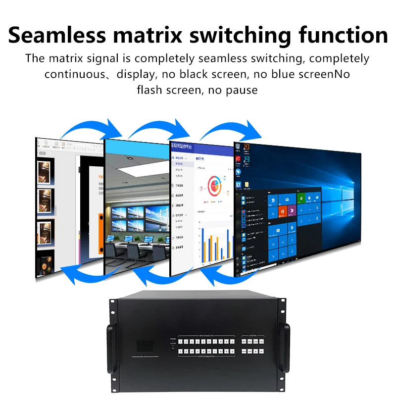 Sakelar Matriks HD 4K 36 Dalam 36 Keluar 4K 60Hz Penyambung Prosesor Layar Multi Video HDCP WEB/Panel/Remote Control