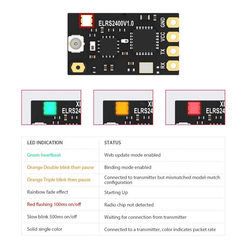 1 Set Foxeer ELRS 2.4G PA+LNA Receiver ESP8285+SX1280 Processor with Antenna 95AF